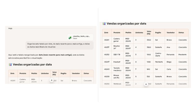 Não sabe Excel? Veja 7 coisas que o Copilot faz por você em segundos