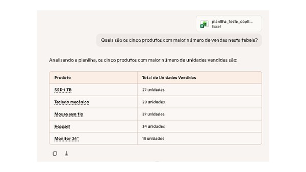 Não sabe Excel? Veja 7 coisas que o Copilot faz por você em segundos