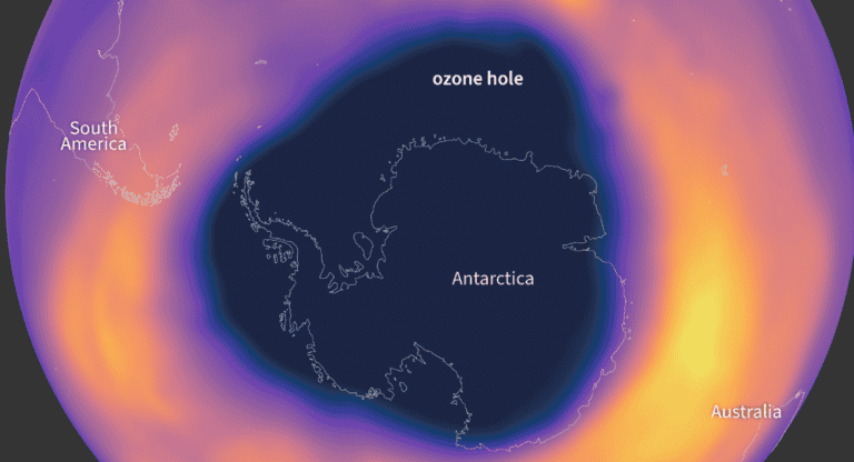 Buraco na camada de ozônio atingiu um dos menores tamanhos em décadas e reforça recuperação do planeta