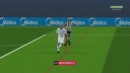Confira a análise completa do gol anulado do Grêmio contra o Botafogo