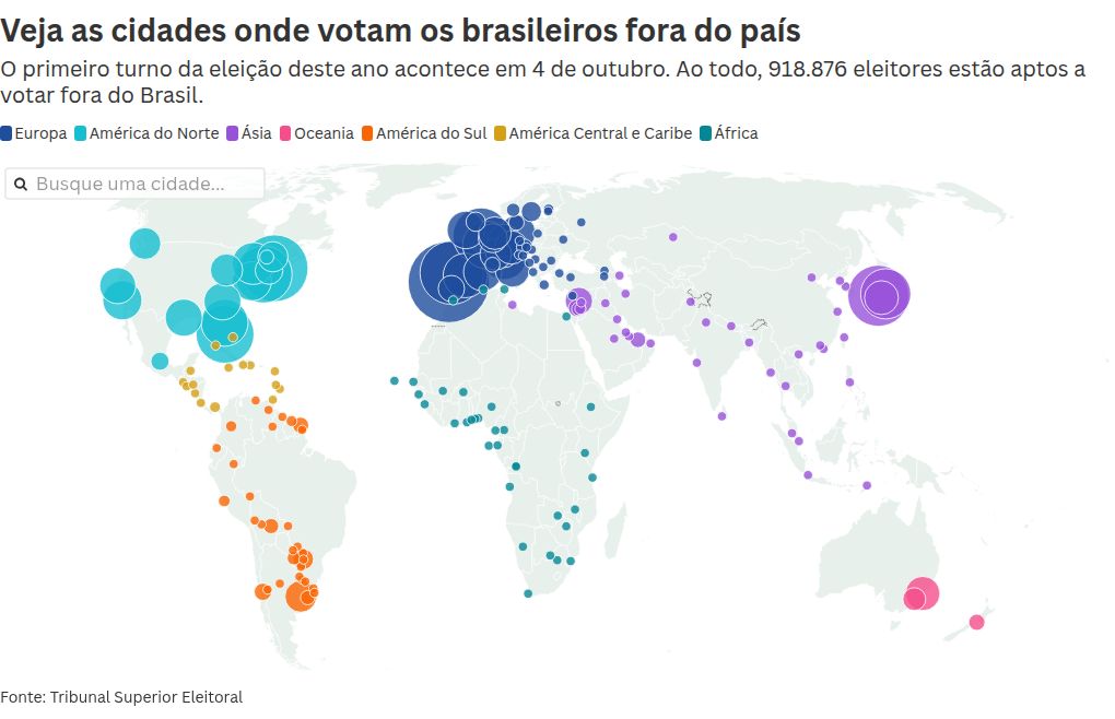 Imagem da matéria: Eleições 2026: cerca de 1 milhão de brasileiros que moram no exterior vão poder votar para presidente
